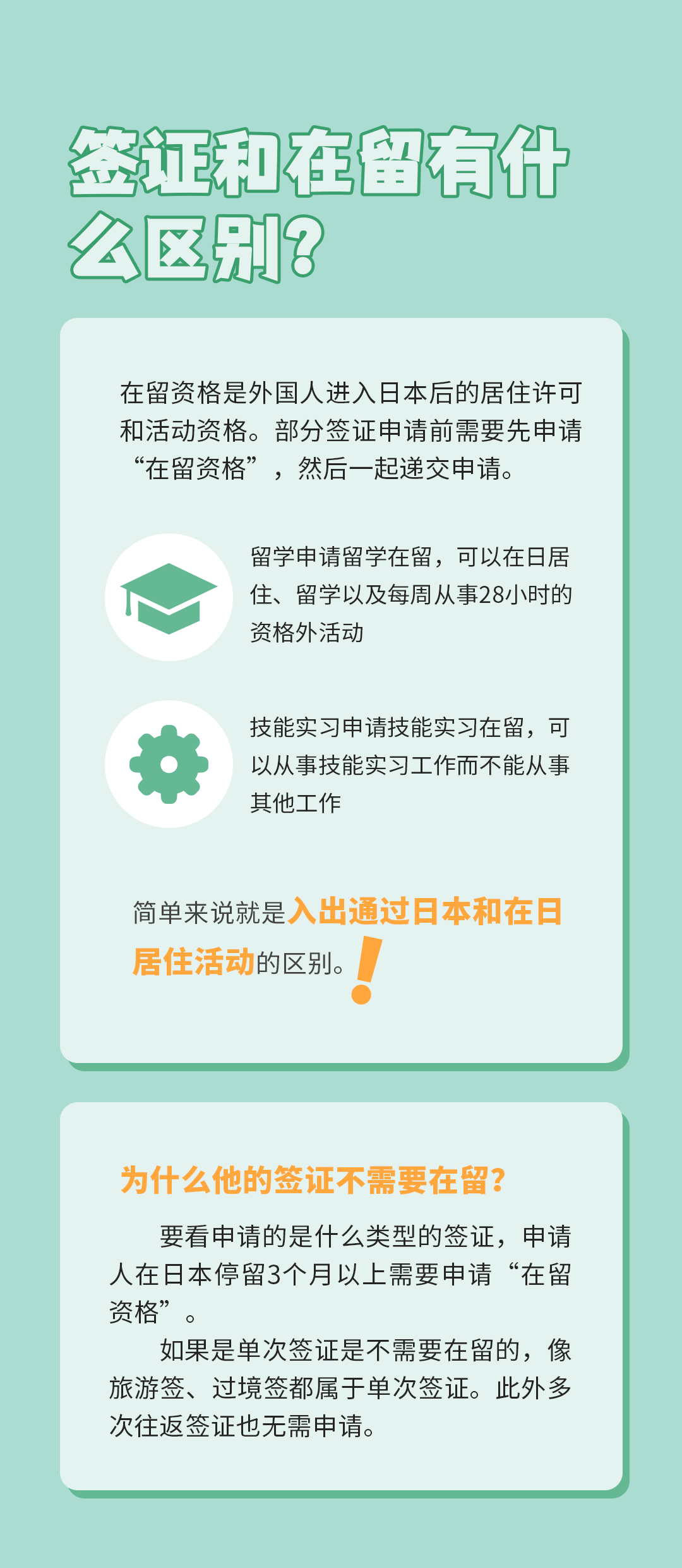 簽證？在留？一句話(huà)就明白了(圖3)