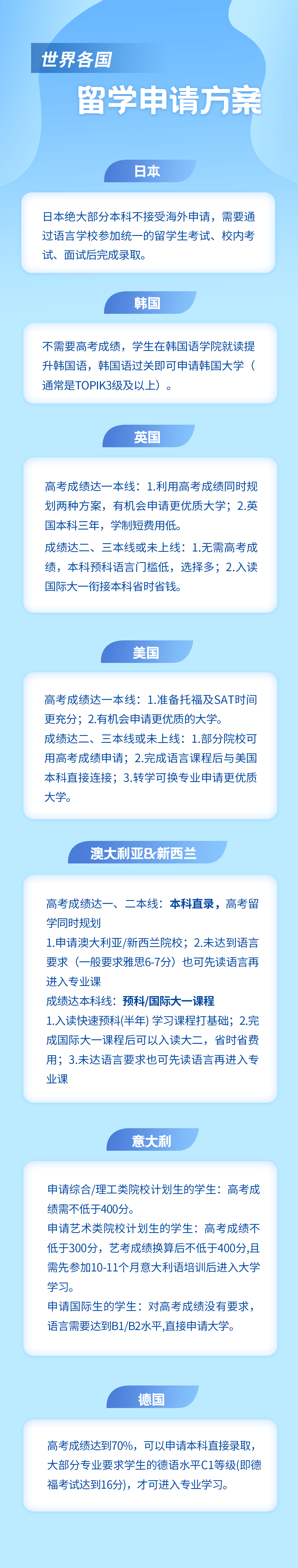 山東高考公布成績(jì)，一個(gè)成績(jì)，兩種選擇，你的人生還有這種可選項(圖3)